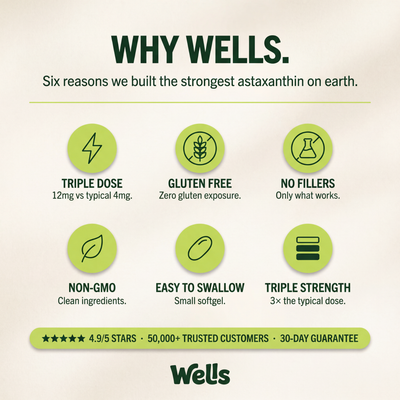 Wells™ Premium Astaxanthin