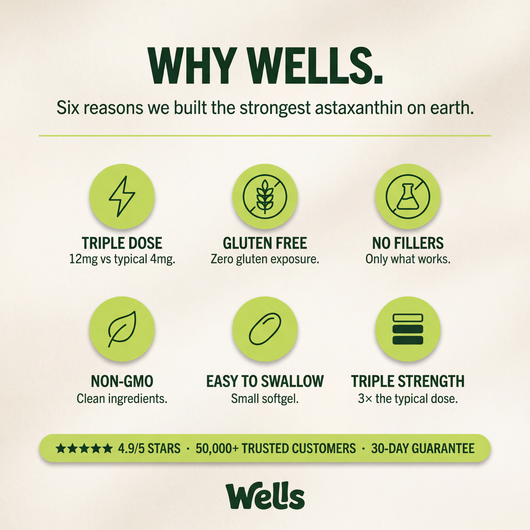 Wells™ Premium Astaxanthin