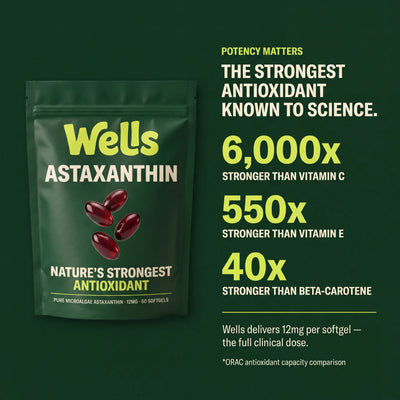 Wells™ Premium Astaxanthin