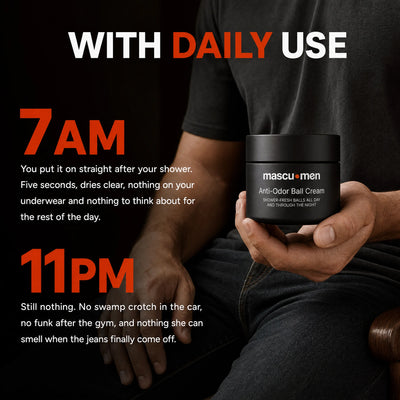 Anti-Odor Ball Cream: Date-Ready Balls from First Use thanks to our 4D Defense™ Technology