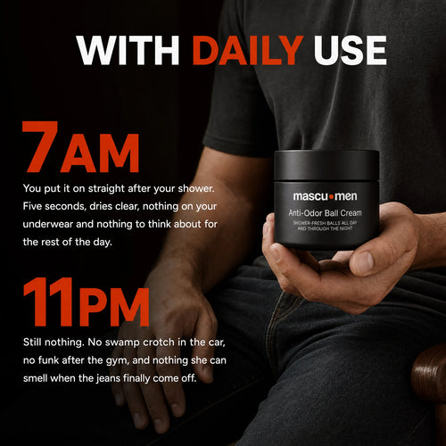 Anti-Odor Ball Cream: Date-Ready Balls from First Use thanks to our 4D Defense™ Technology