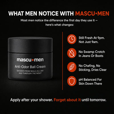 Anti-Odor Ball Cream: Date-Ready Balls from First Use thanks to our 4D Defense™ Technology