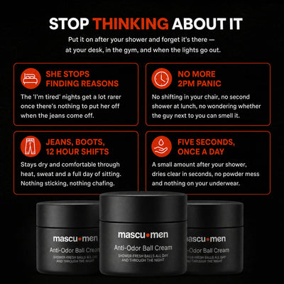 Anti-Odor Ball Cream: Date-Ready Balls from First Use thanks to our 4D Defense™ Technology