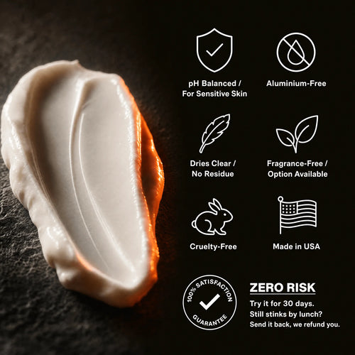 Anti-Odor Ball Cream: Date-Ready Balls from First Use thanks to our 4D Defense™ Technology
